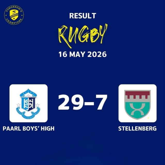 🏉 BOISHAAI ENDS STELLENBERG’S UNBEATEN STREAK 🔥

Paarl Boys’ High delivered a ruthless performance, smashing Stellenberg 29-7 at Brug Street.

They stormed to a 24-0 halftime lead, with Dante Davids scoring two tries, before sealing the victory. Stellenberg’s impressive almost unbeaten run in 2026 came to a sudden end.

⏱️ FT | Paarl Boys’ 29-7 Stellenberg

#JustPlainSport🏉 | #SchoolsSports #Southafrica #Rugby