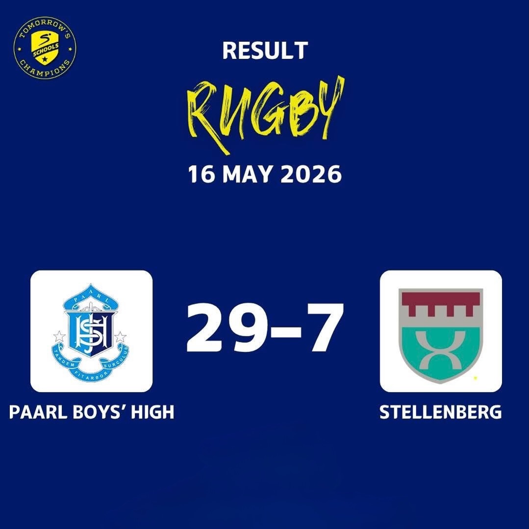 🏉 BOISHAAI ENDS STELLENBERG’S UNBEATEN STREAK 🔥

Paarl Boys’ High delivered a ruthless performance, smashing Stellenberg 29-7 at Brug Street.

They stormed to a 24-0 halftime lead, with Dante Davids scoring two tries, before sealing the victory. Stellenberg’s impressive almost unbeaten run in 2026 came to a sudden end.

⏱️ FT | Paarl Boys’ 29-7 Stellenberg

#JustPlainSport🏉 | #SchoolsSports #Southafrica #Rugby