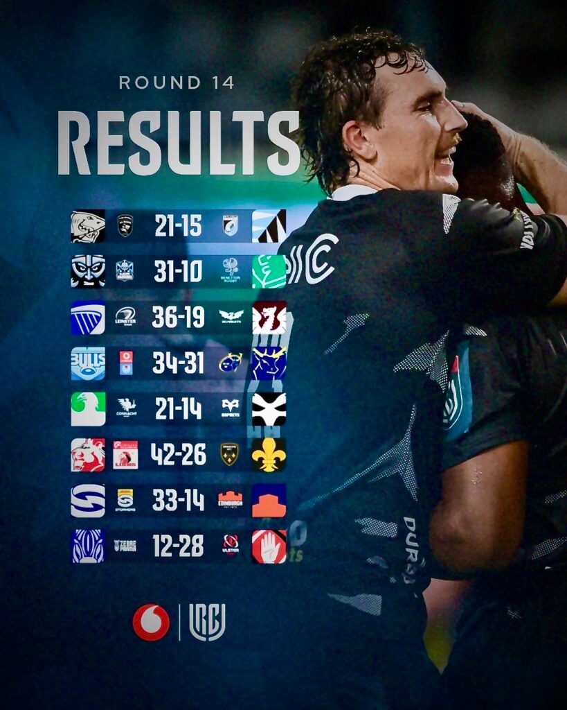 SA TEAMS ALL URC WINNERS