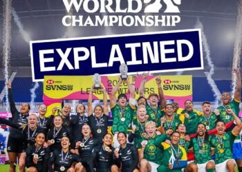 HSBC SVNS WORLD CHAMPIONSHIP