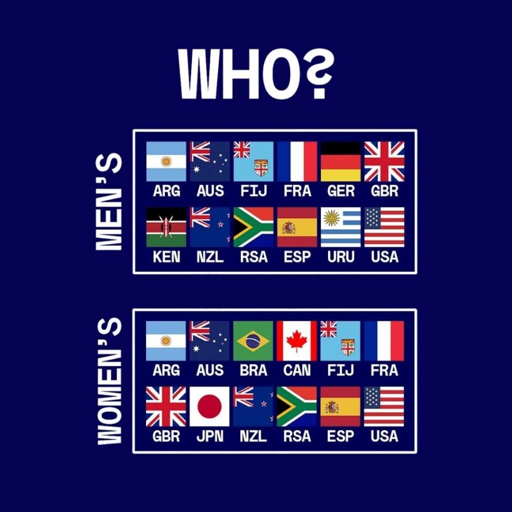 HSBC SVNS WORLD CHAMPIONSHIP