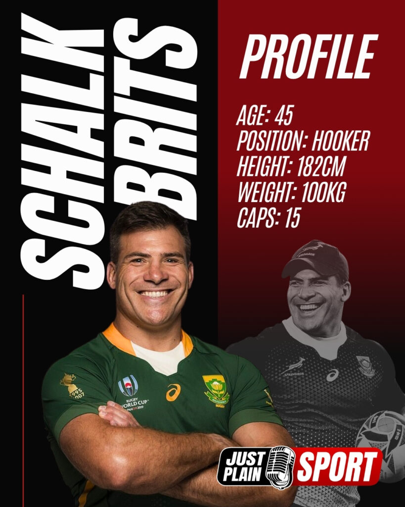 Schalk Brits