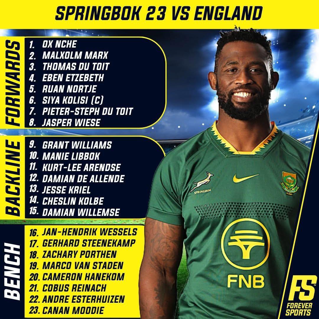 🇿🇦 SPRINGBOK TEAM TO FACE ENGLAND 🏴󠁧󠁢󠁥󠁮󠁧󠁿 - RASSIE BACKS EXPERIENCE FOR ELLIS PARK OPENER 🏉

The Springboks have named their side, and the world champions are starting the 2026 season with a heavyweight one. 

Rassie Erasmus has reached for experience and proven combinations to open the inaugural Nations Championship against England at Ellis Park this Saturday, with Siya Kolisi leading the side for the 72nd time.

✍️ JAY | JPS SAYS: "This is a statement team. Rassie could have rotated for a brand-new competition, but he's picked his most trusted men to lay down a marker. When you see this 23 run out at Ellis Park, you're looking at world champions who mean business."

This is the first Springbok team of the year, and it carries serious firepower from one to 23. Here's who Erasmus is sending out.

🎙️ FULL STORY ON JUSTPLAINSPORT .COM

#JustPlainSport #springboks #RassieErasmus #SAvsENG