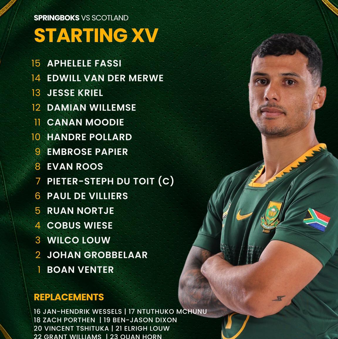 🚨🇿🇦 RASSIE MAKES 10 CHANGES TO THE BOK TEAM to face SCOTLAND in Pretoria 🏴
#Springboks #RSAvSCO #Rugby #NationsChampionship #NationsCup
