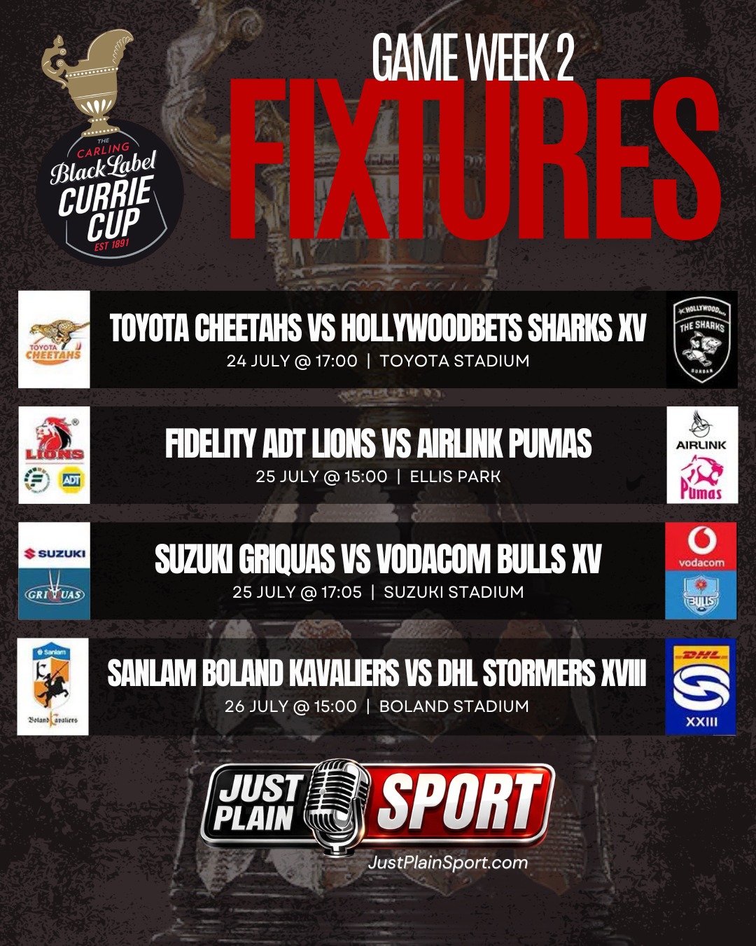 🏆 CURRIE CUP ROUND TWO: TITLE ON THE LINE 🏉🇿🇦
Round two of the Carling Currie Cup Premier Division arrives this weekend, and Friday's early kick-off in Bloemfontein doubles as a genuine table-topper.
Toyota Cheetahs host Hollywoodbets Sharks XV from 17h00, with Hanru van Rooyen refereeing. Both sides won tight, high-quality openers last weekend, the Sharks edging the Pumas 26-24 and the Cheetahs getting past the Lions 29-27.
🎙️ FULL STORY on JustPlainSport .com
#CurrieCup2026 #CarlingCurrieCup #SARugby #JustPlainSport