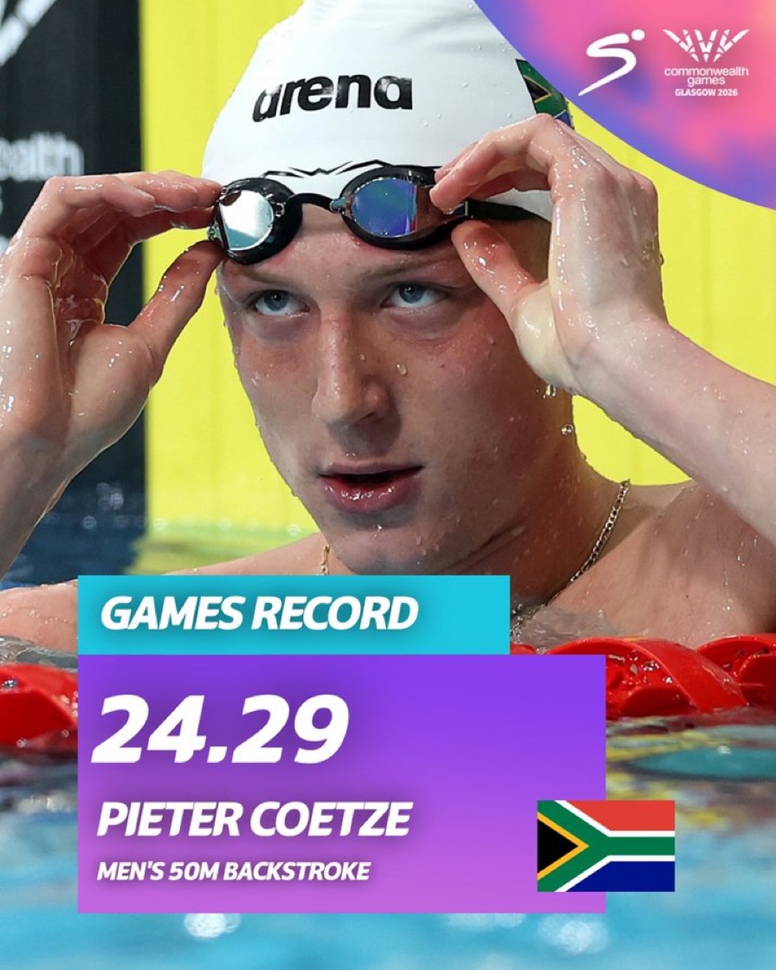 🇿🇦 COETZÉ SHATTERS OWN GAMES RECORD TWICE IN A DAY 🏊
Pieter Coetzé didn’t wait for Saturday to prove he’s the fastest 50m backstroker in Glasgow. He proved it twice on Friday, in the same event, against his own name on the record board both times.
The Pretoria swimmer opened his day with a Commonwealth Games record in the morning heats, touching in 24.45 to top the field at Tollcross. By the time the evening semis rolled around, that mark was already under threat, and the threat was him.
Coetzé tore into the second semi-final and stopped the clock at 24.29, shaving another sixteen hundredths off the record he’d set that same morning.
Nobody else in the field got within half a second of him. It’s now the second-fastest swim of his career, behind only the African record of 24.17 he set at last year’s World Championships in Singapore.
That swim locks in the top seed for Saturday’s final, and with it, a shot at turning his 2022 Commonwealth Games silver into gold.
⸻
🗣️ “Two Games records in one day, in the same event, against himself. That’s not form, that’s a statement!” – 🎙️Jay
⸻
He won’t be alone in South African colours on Saturday night. Ruard van Renen won the first semi in a lifetime-best 24.56, shaving two tenths off his morning swim, and joins Coetzé in the final as they both chase a medal.
The rest of Team SA’s session sets up a big Saturday at Tollcross. Erin Gallagher, Caitlin de Lange and Jessica Thompson swept the top three spots across their 50m butterfly semis to book all three South African spots in that final.
In the 100m breaststroke, Michael Houlie and Chris Smith both progressed through to Saturday’s decider, with Houlie ripping through the opening 50m in a new African record along the way.
Glasgow’s second night in the pool is shaping up to be one of Team SA’s biggest of the Games.
#CommonwealthGames2026 #TeamSA #Coetze #Swimming #JustPlainSport 🎙️