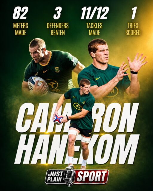 🇿🇦 CAMERON HANEKOM'S STATS AGAINS ARGENTINA SPEAKS FOR IT SELF 🏉
"It's great to have him back, firing on all cylinders after that nasty injury. He's going to take some serious strides in this historic Erasmus setup!"
The Boks lost Kolisi early and looked rusty for long spells — Hanekom's work rate was the standout on the day.
🎙️ FULL STORY on JustPlainSport .com
#ARGvRSA #CameronHanekom #Springboks #SouthAfrica #JustPlainSport 🎙