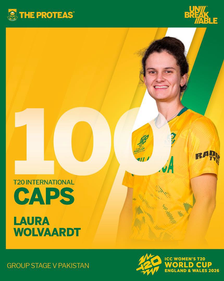 Laura Wolvaardt