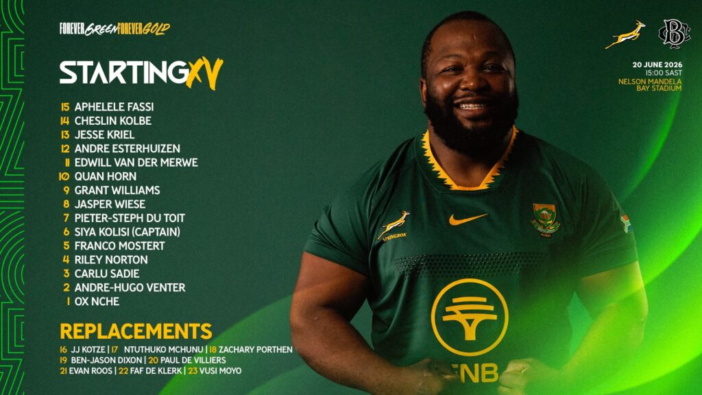 Riley Norton Springboks
