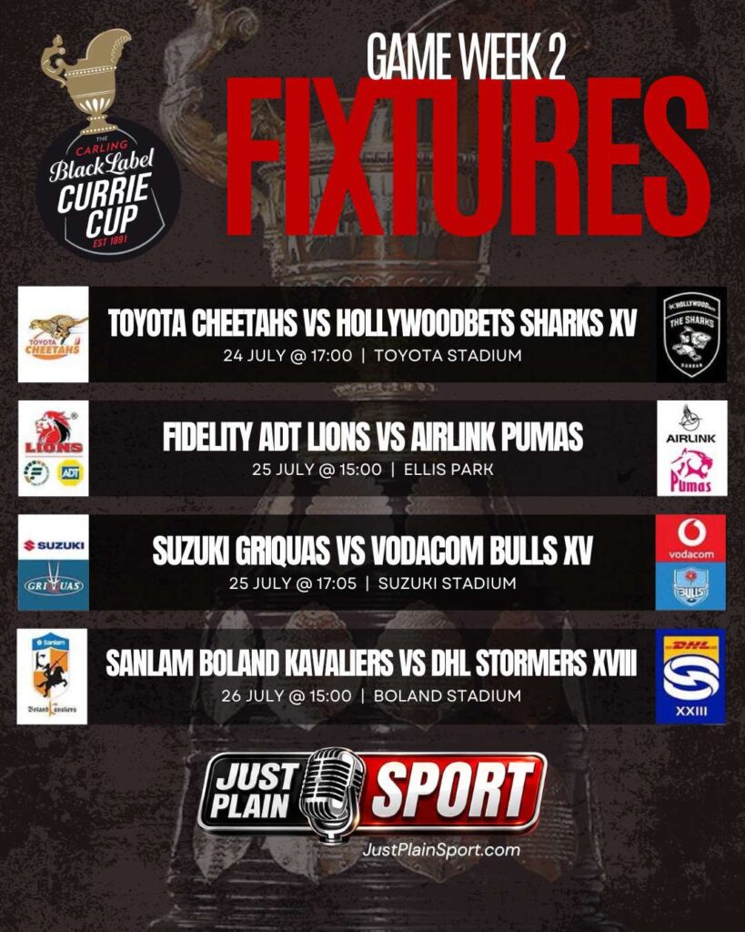 Currie Cup Round Two 2026