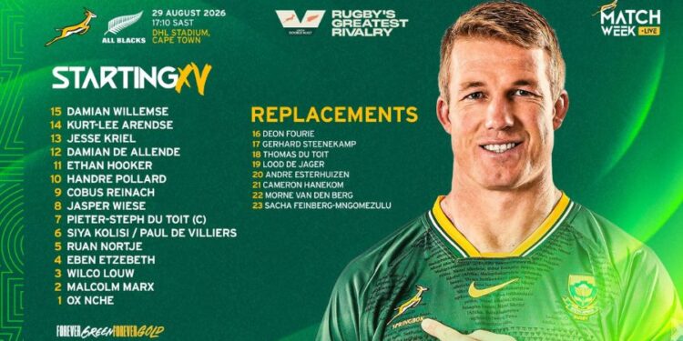 Springbok team