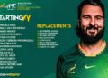 Springboks vs Los Pumas