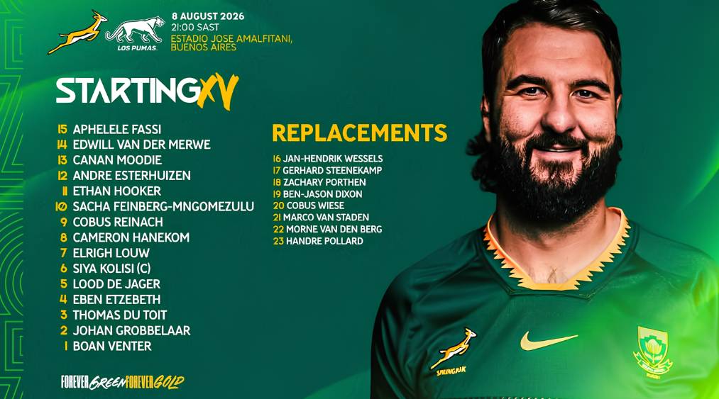 Springboks vs Los Pumas
