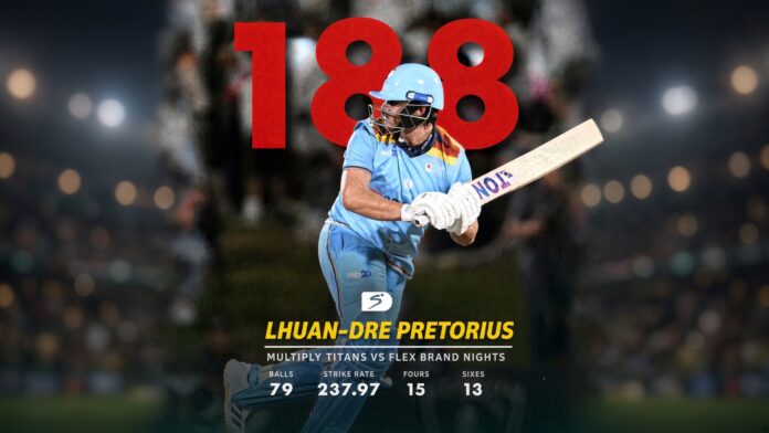Lhuan-dre Pretorius batting for the Titans on the night he set the T20 world record at Mangaung Oval